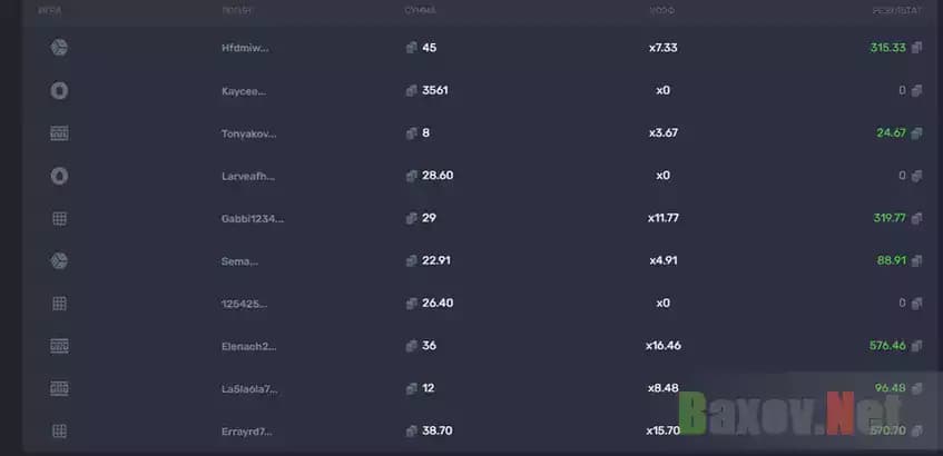 Фейковая статистика