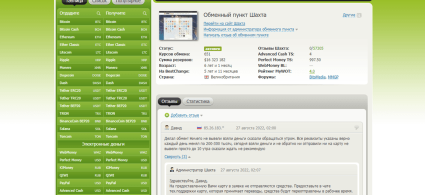 данные с мониторинга