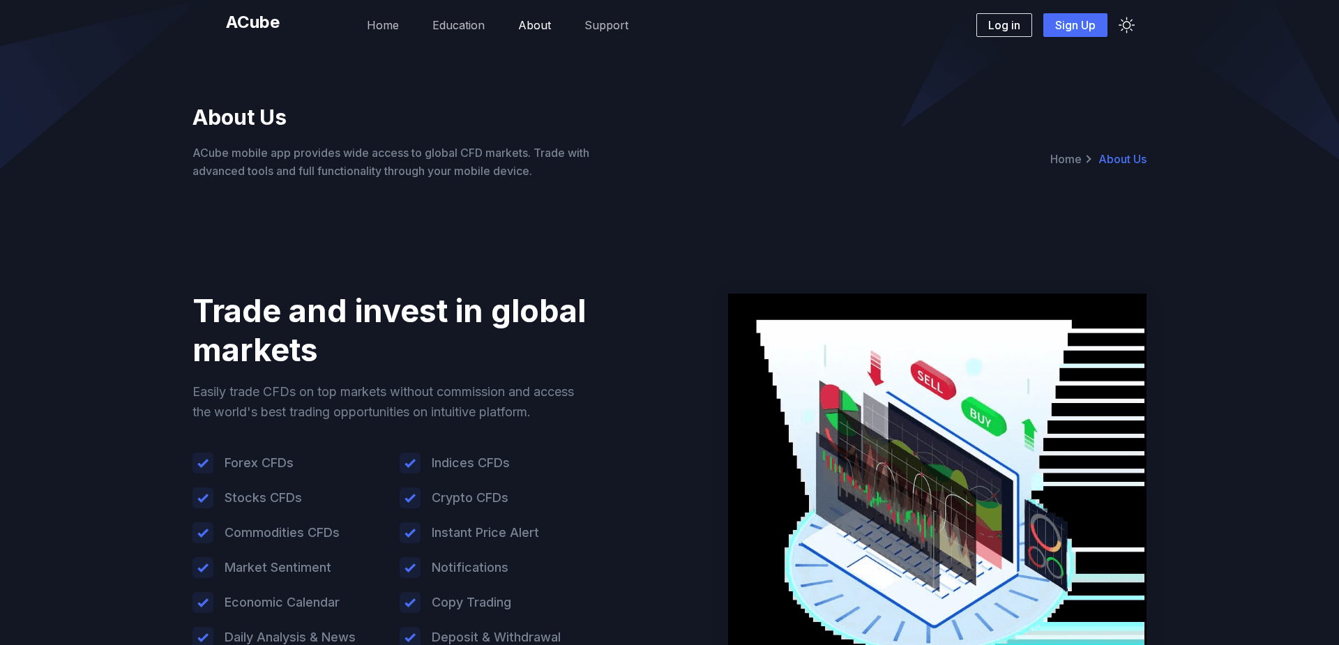 Screenshot for acubemarkets.com - 0