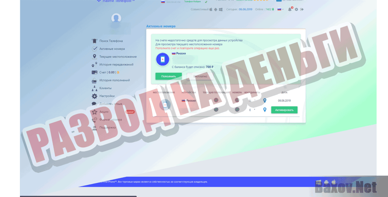 Найти Телефон Развод на деньги