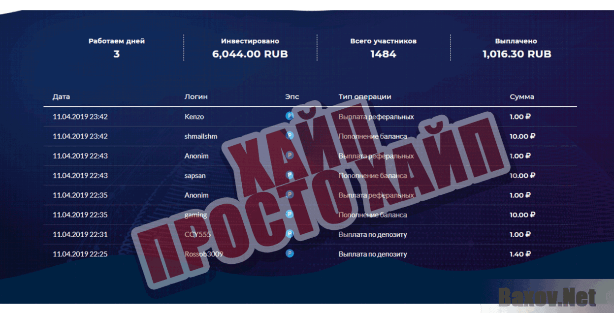 Kopilochka Хайп Просто хайп