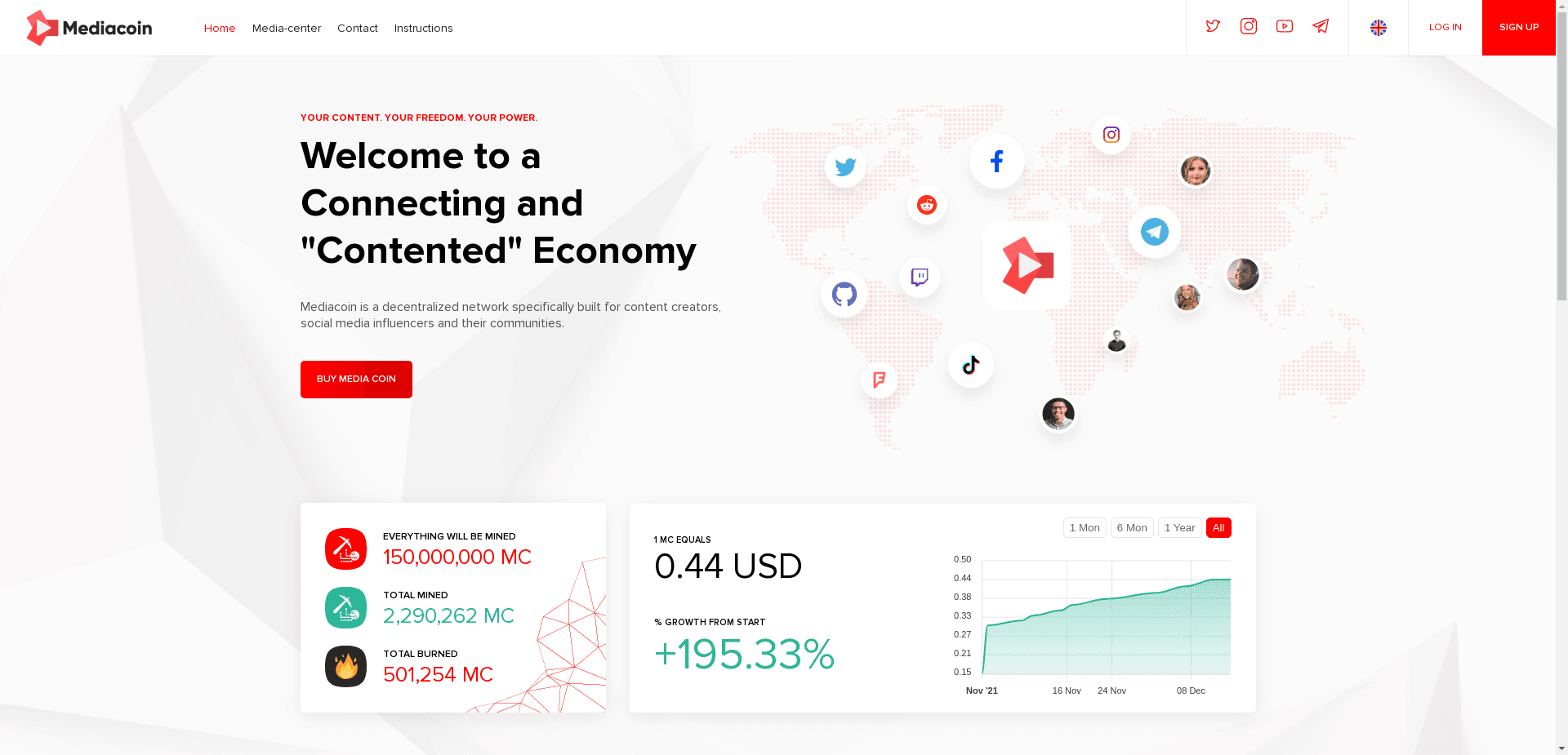 Mediacoin отзывы и обзор. Развод, лохотрон или правда. Только честные и правдивые отзывы на Baxov.Net