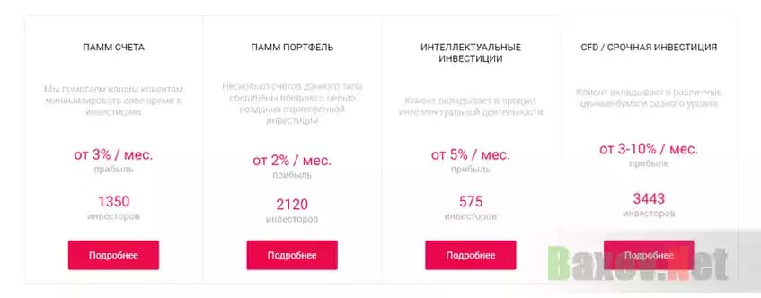 Пустые обещания