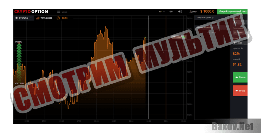 Cryptooption Смотрим мультик