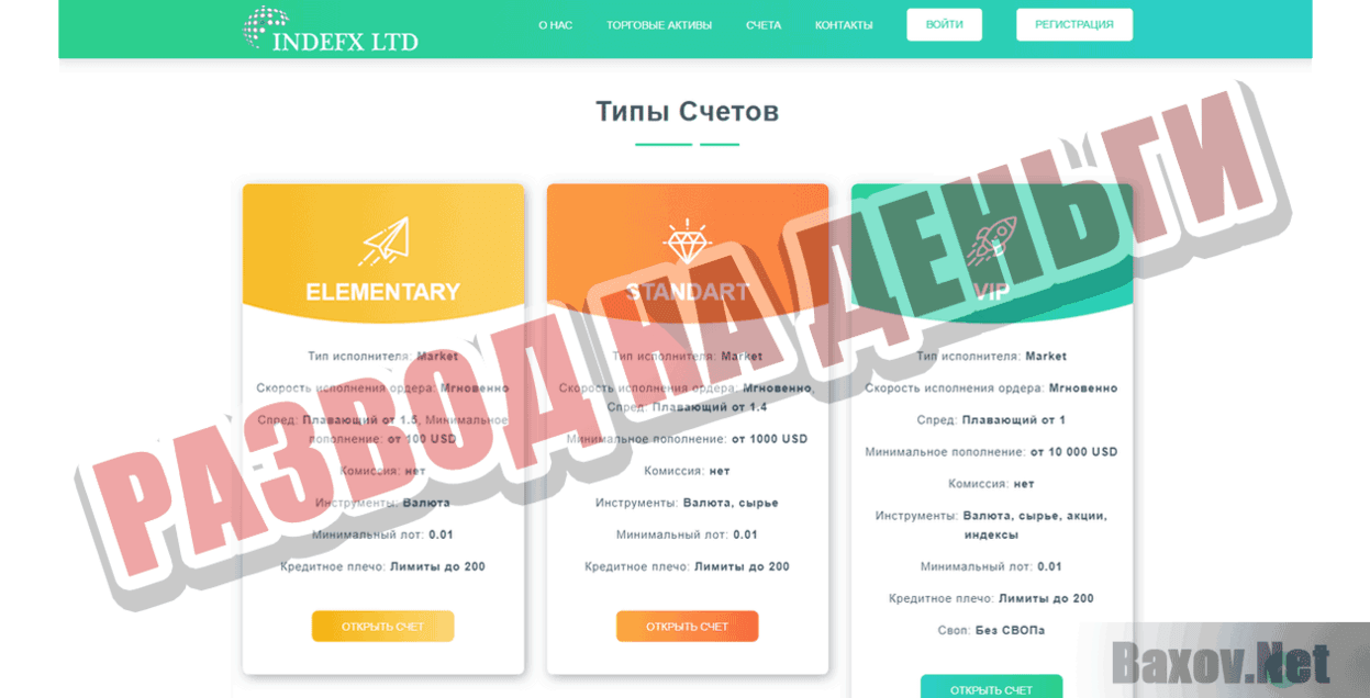 Indefx LTD Развод на деньги