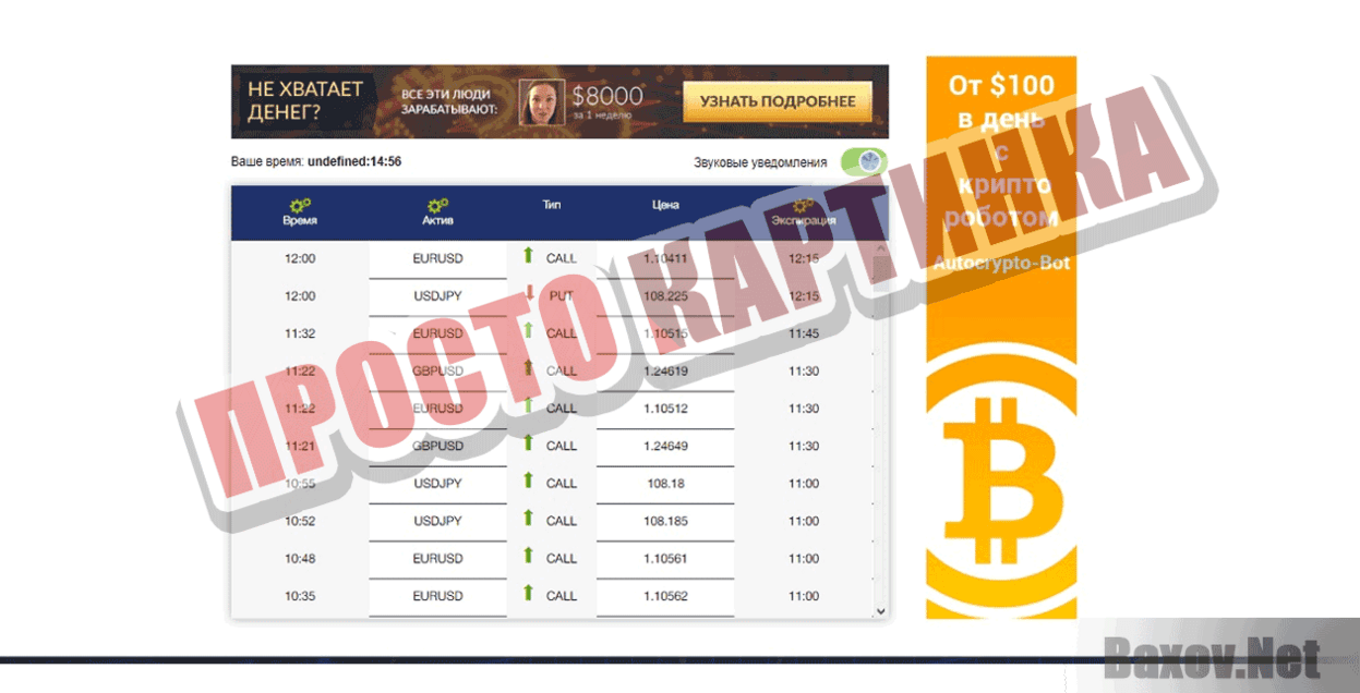 Binary Signals Просто картинка