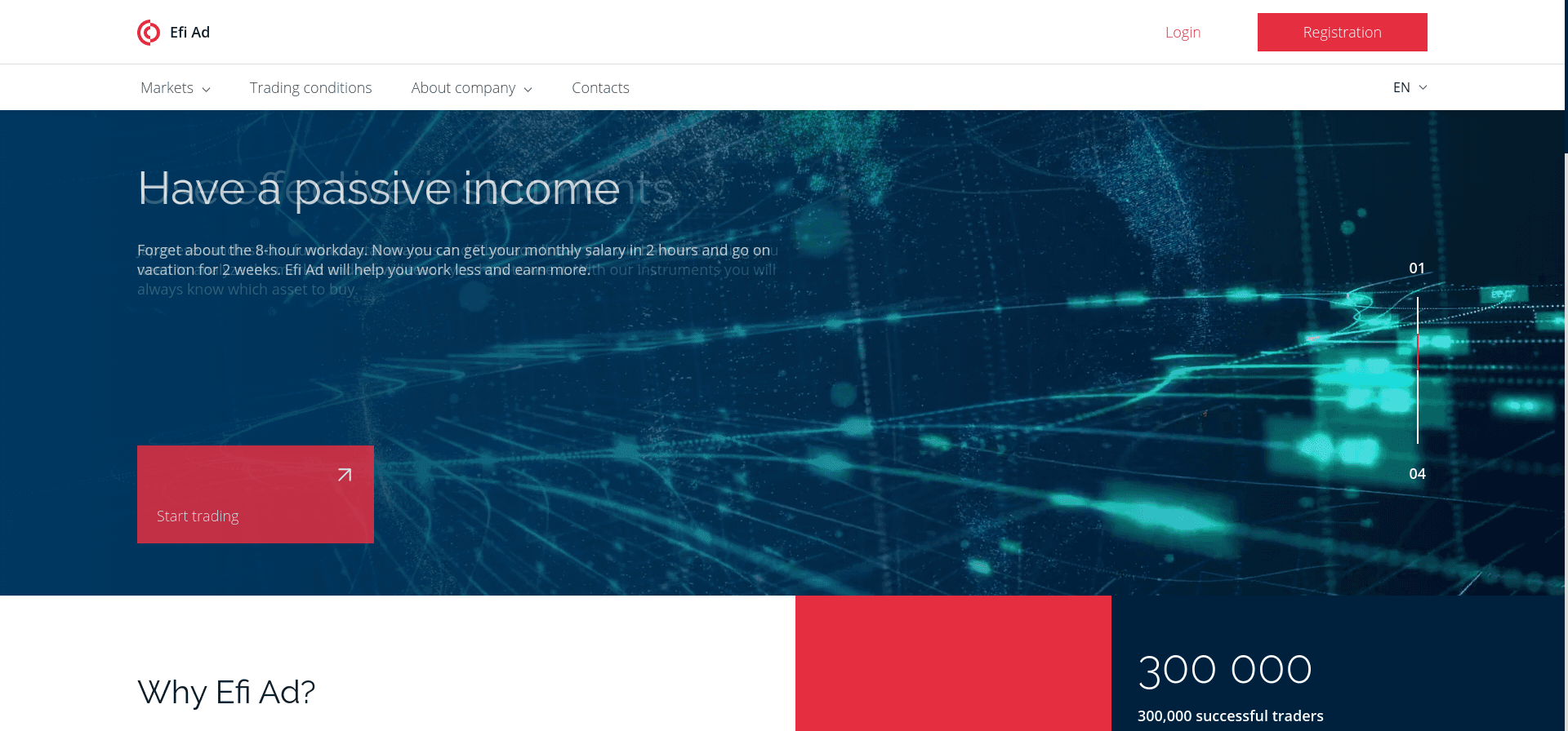 Efi Ad отзывы и обзор. Развод, лохотрон или правда. Только честные и правдивые отзывы на Baxov.Net