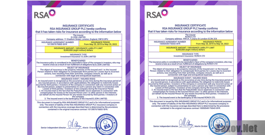 ELEON LEMITED Фейк Просто фейк