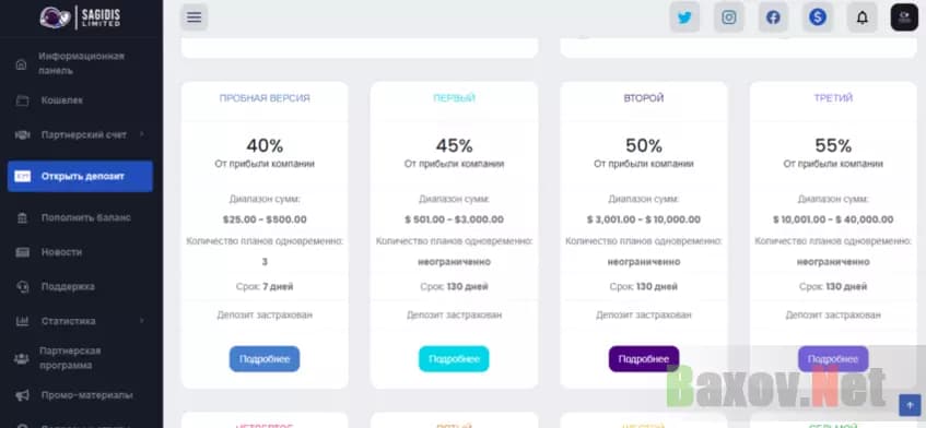 предложение инвестировать от мошенников