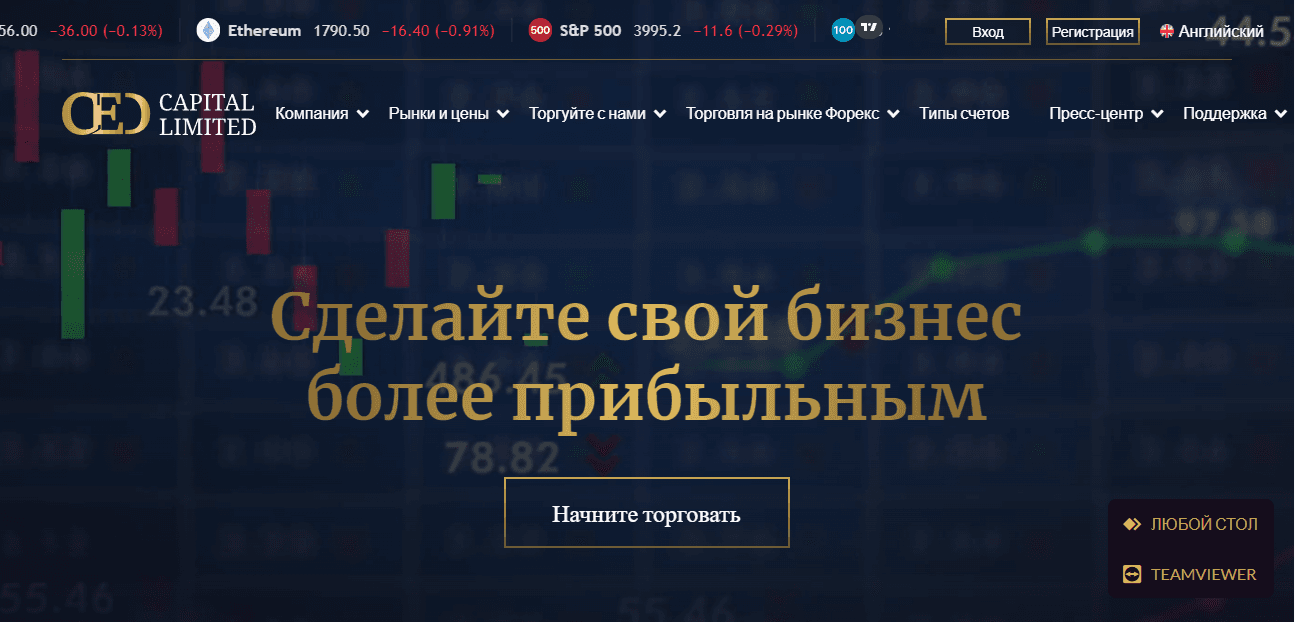 новый липовый брокер от мошенников