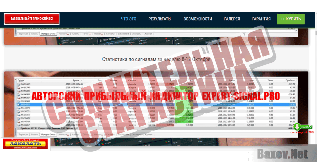 Блог успешного трейдера Сомнительная статистика
