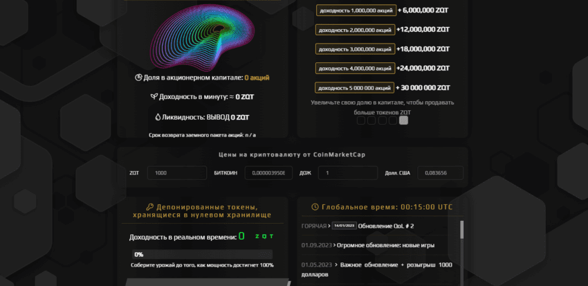 обещание прибыли от мошенников