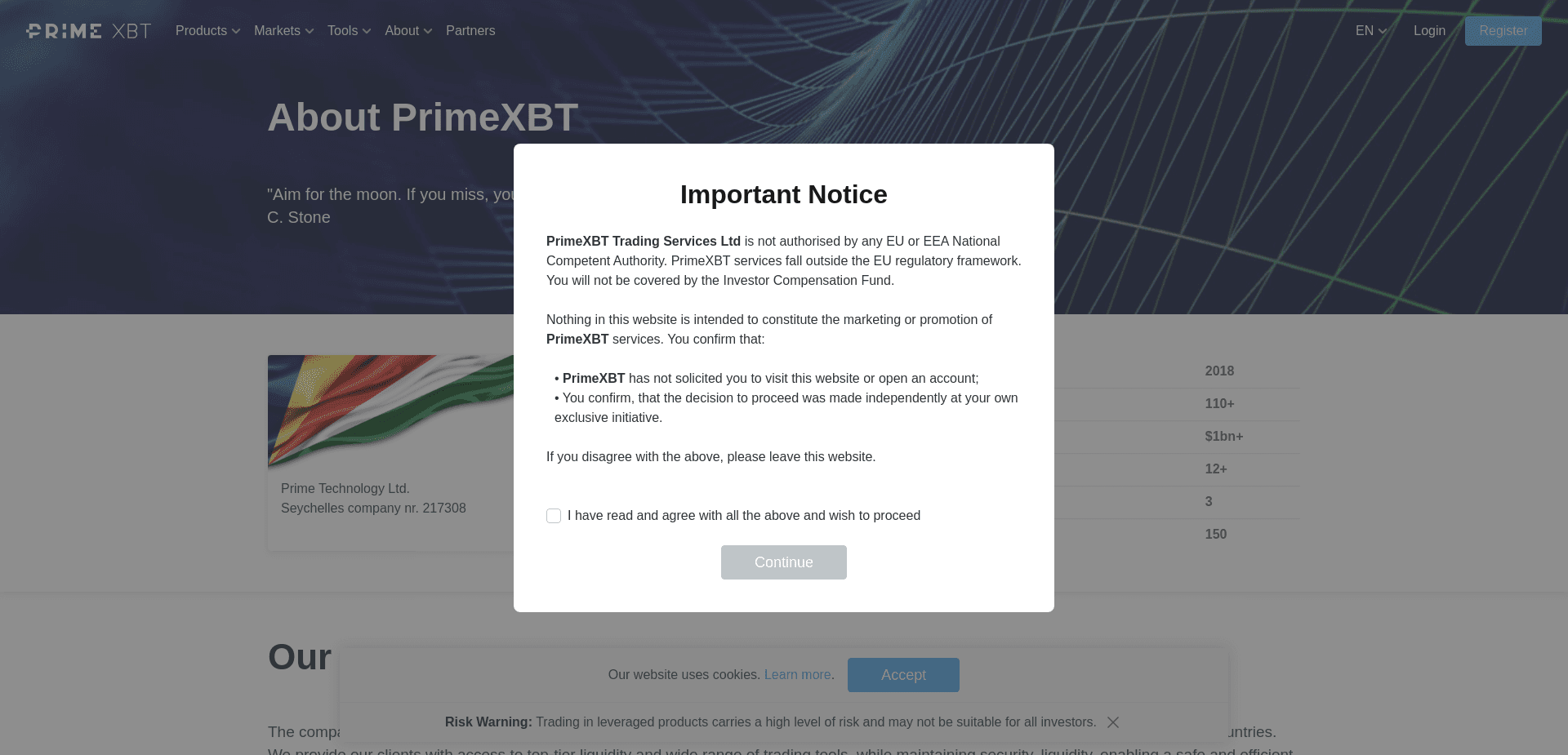 Screenshot for primexbt.com - 1
