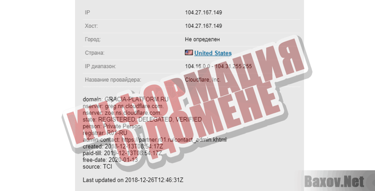 Gracia Информация о домене