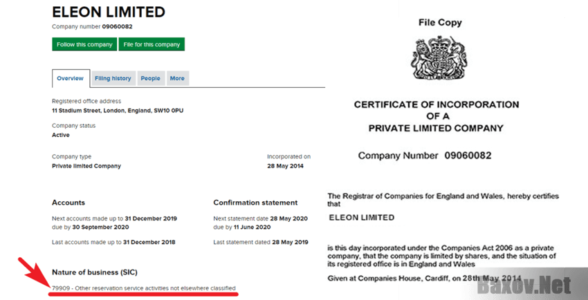 ELEON LEMITED Чужие данные