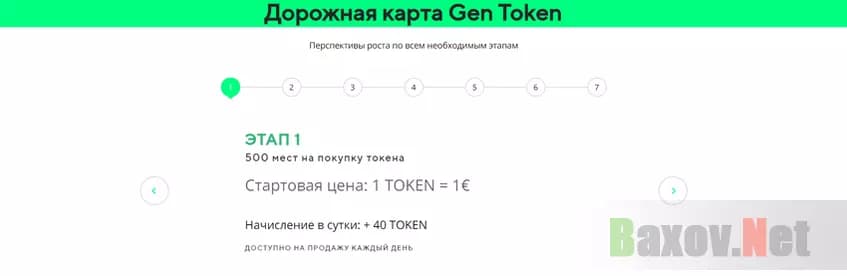 Пустые обещания