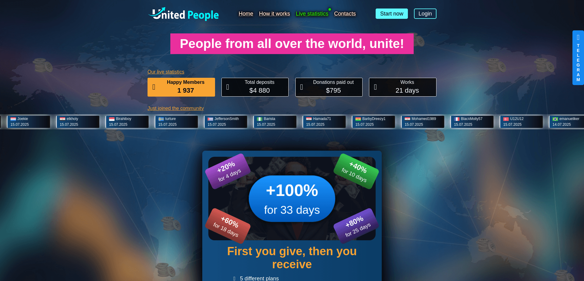 Хайп United People отзывы и обзор. Развод, лохотрон или правда. Только честные и правдивые отзывы.