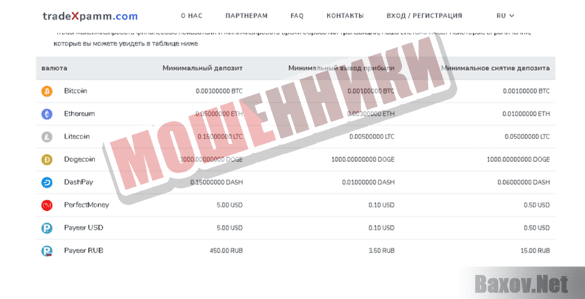 Tradexpamm - Мошенники