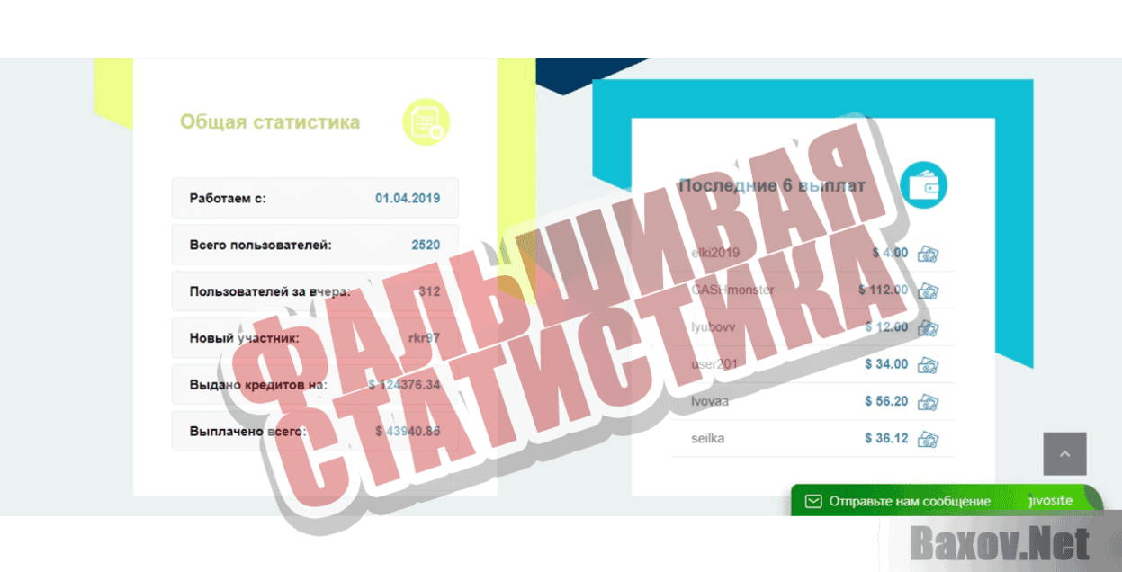 TheFirstReal Фальшивая статистика