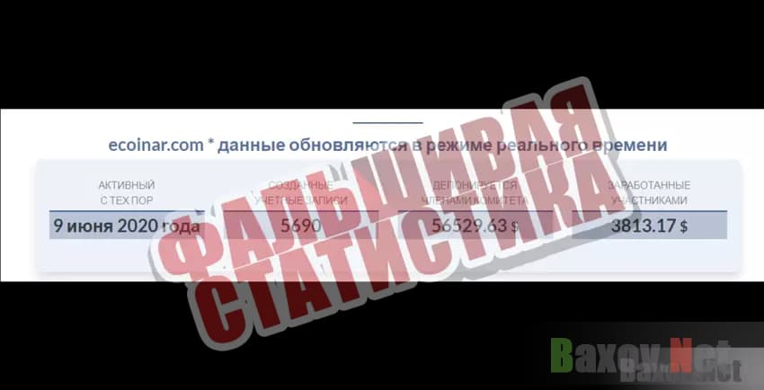 Ecoinar.com Фальшивая статистика