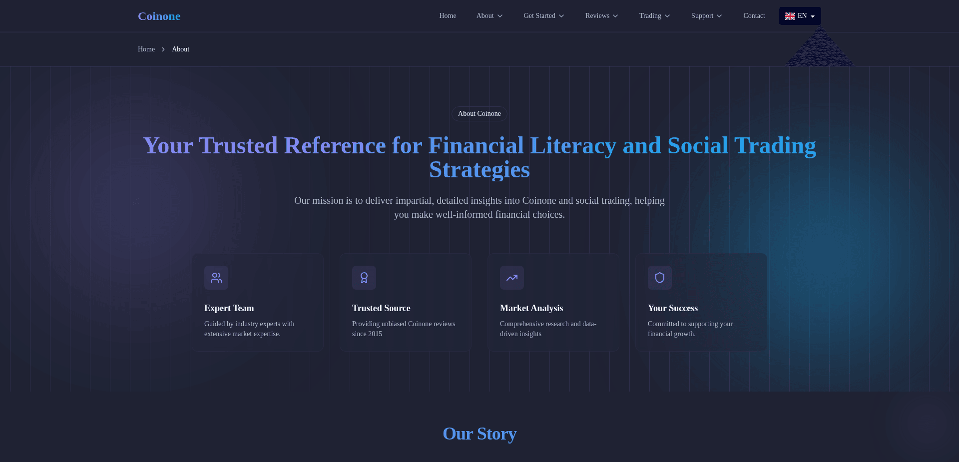 Screenshot for swiftbrokerreview.top - 0