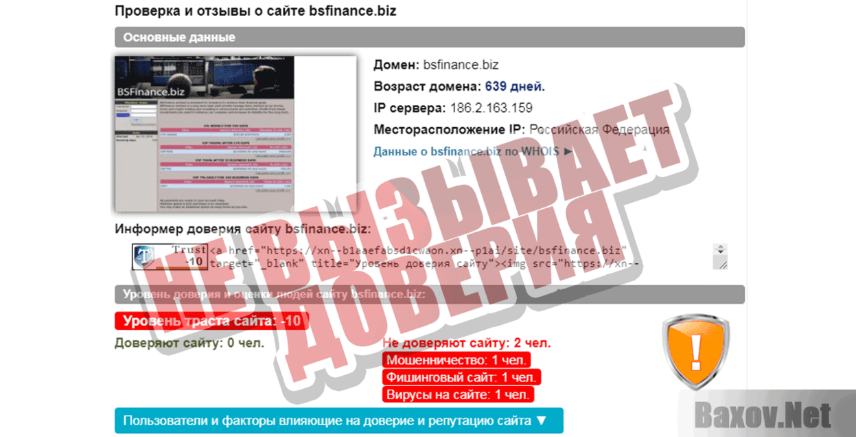 BSFinance Limited Не вызывает доверия