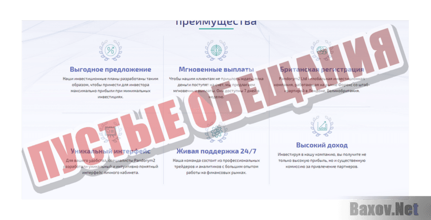 Pandorym 2 Capital Пустые обещания