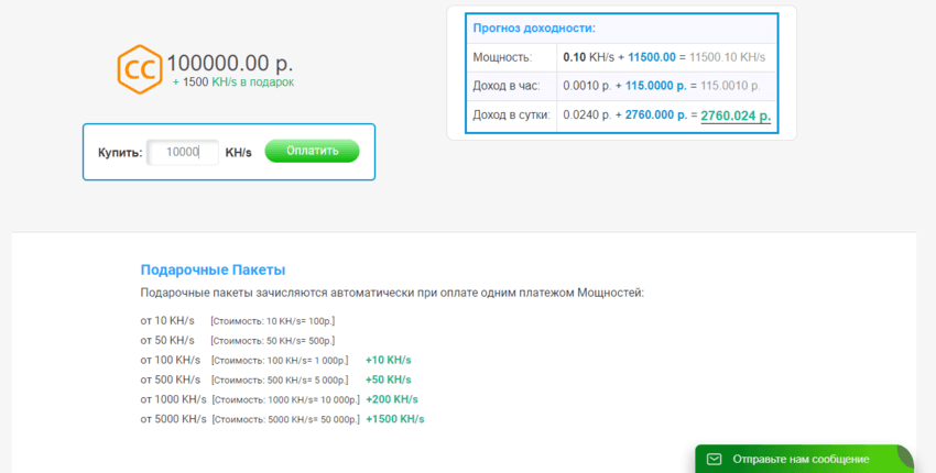 обещание прибыли от мошенников