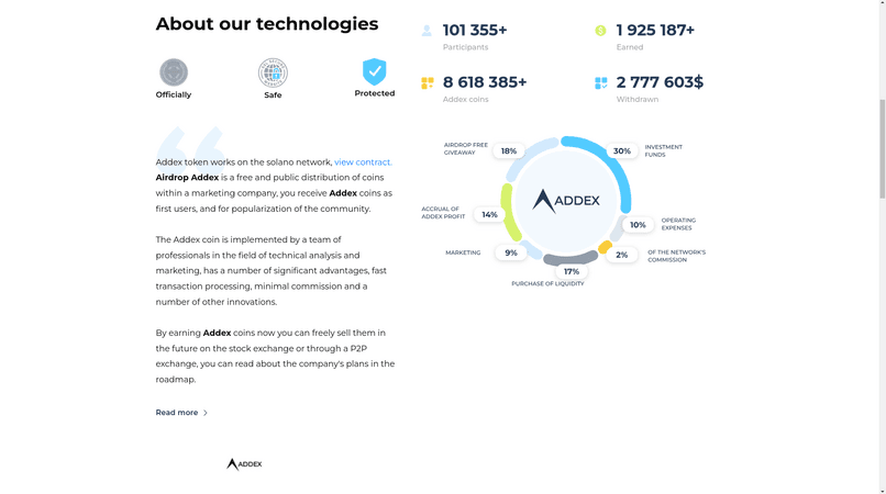 Addex - технологии