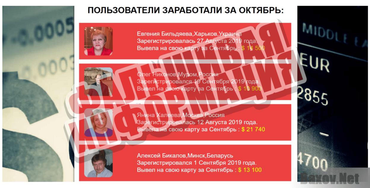 The News Spy - Фальшивая информация