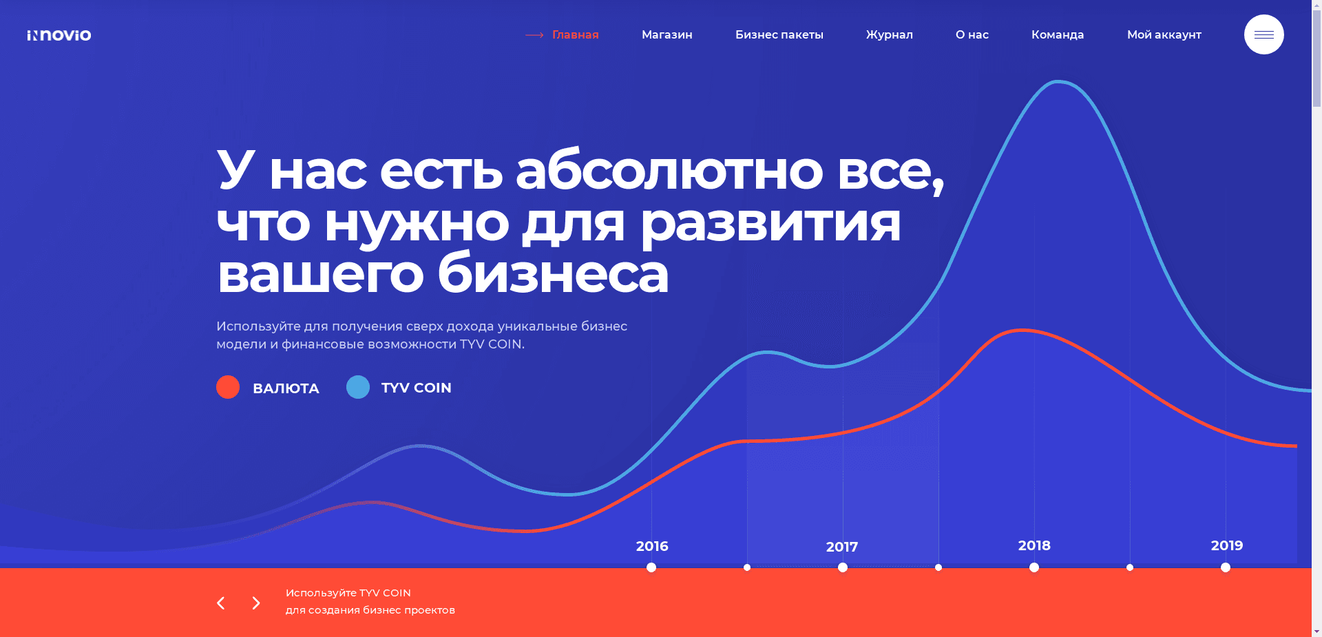 Tyv Coin отзывы и обзор. Развод, лохотрон или правда. Только честные и правдивые отзывы на Baxov.Net