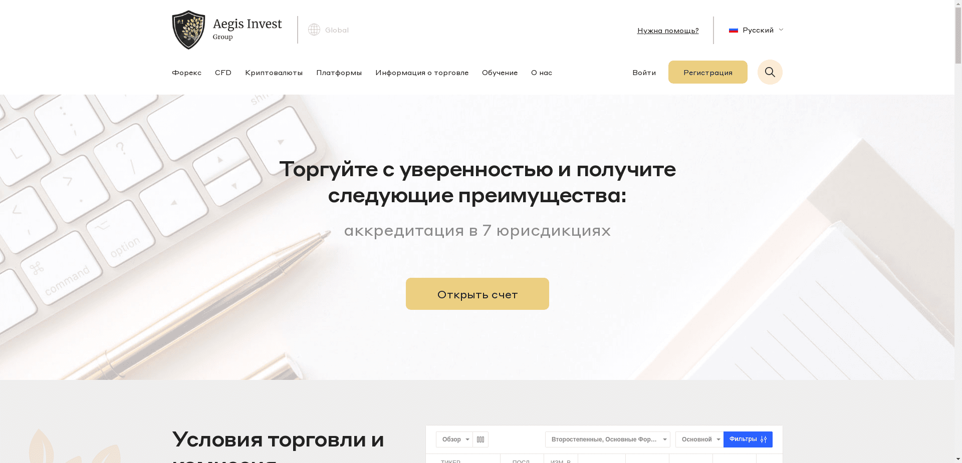 Ai Group отзывы и обзор. Развод, лохотрон или правда. Только честные и правдивые отзывы.