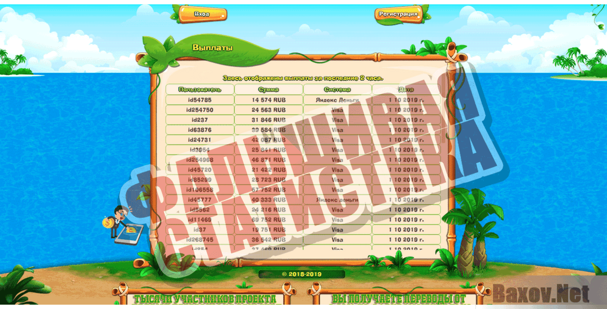 Cash Flow Money Фальшивая статистика