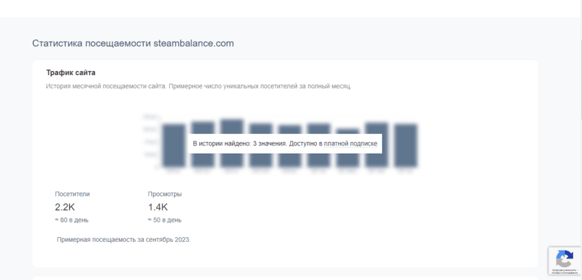 реальная статистика сайта мошенников