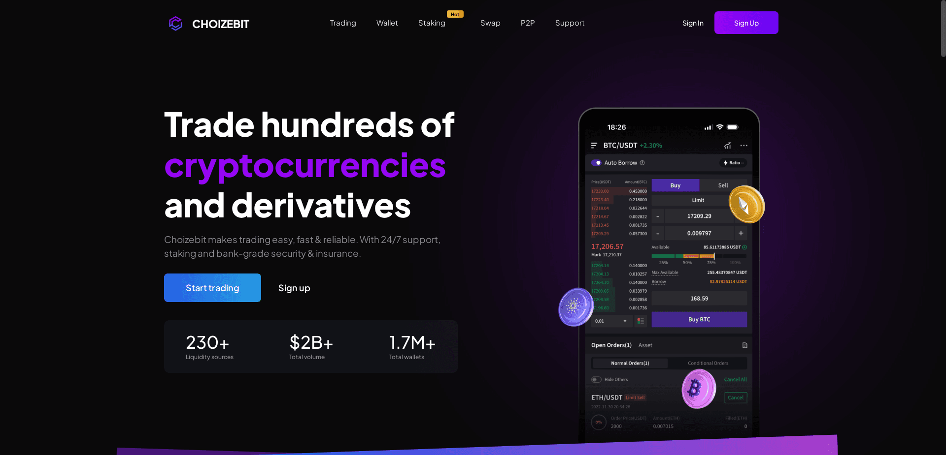 Choizebit отзывы и обзор. Развод, лохотрон или правда. Только честные и правдивые отзывы.