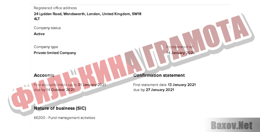 Beymis Ltd Филькина грамота