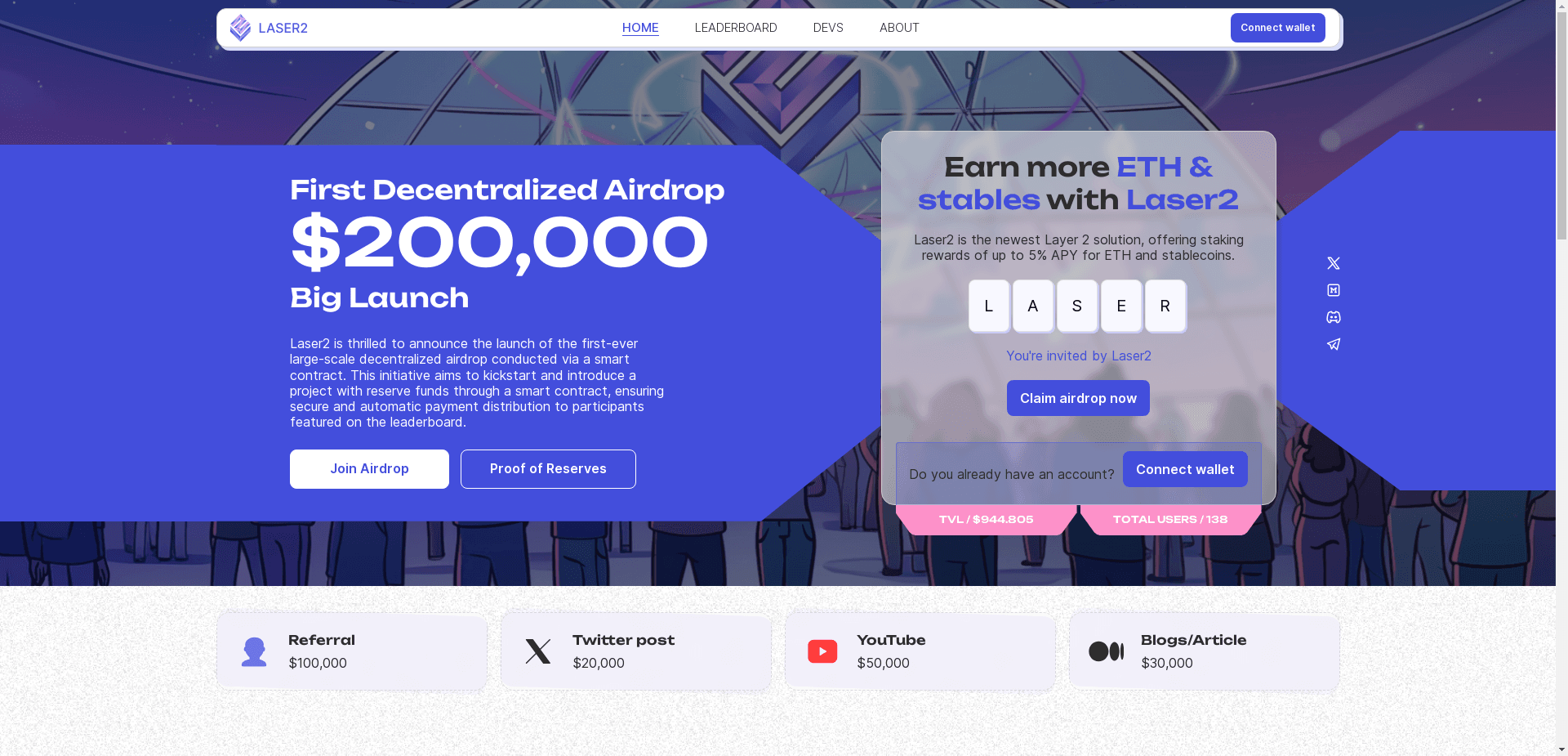 Хайп Laser2 отзывы и обзор. Развод, лохотрон или правда. Только честные и правдивые отзывы.