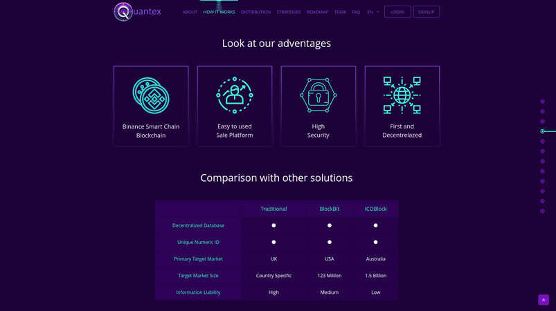 Квантовый обман Quantex - преимущества