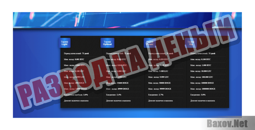 coiniki.fun Развод на деньги