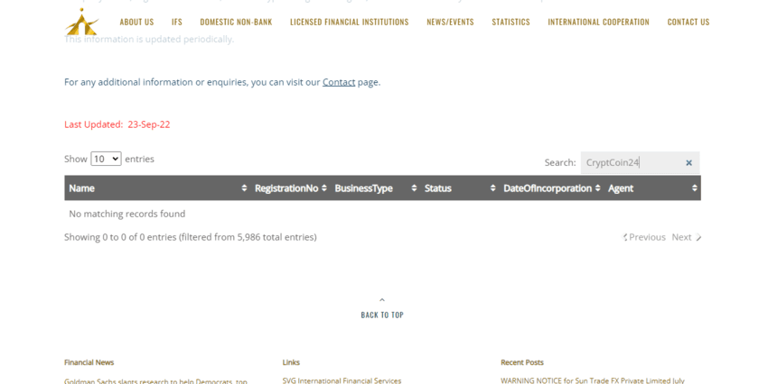 данные из реестра компаний
