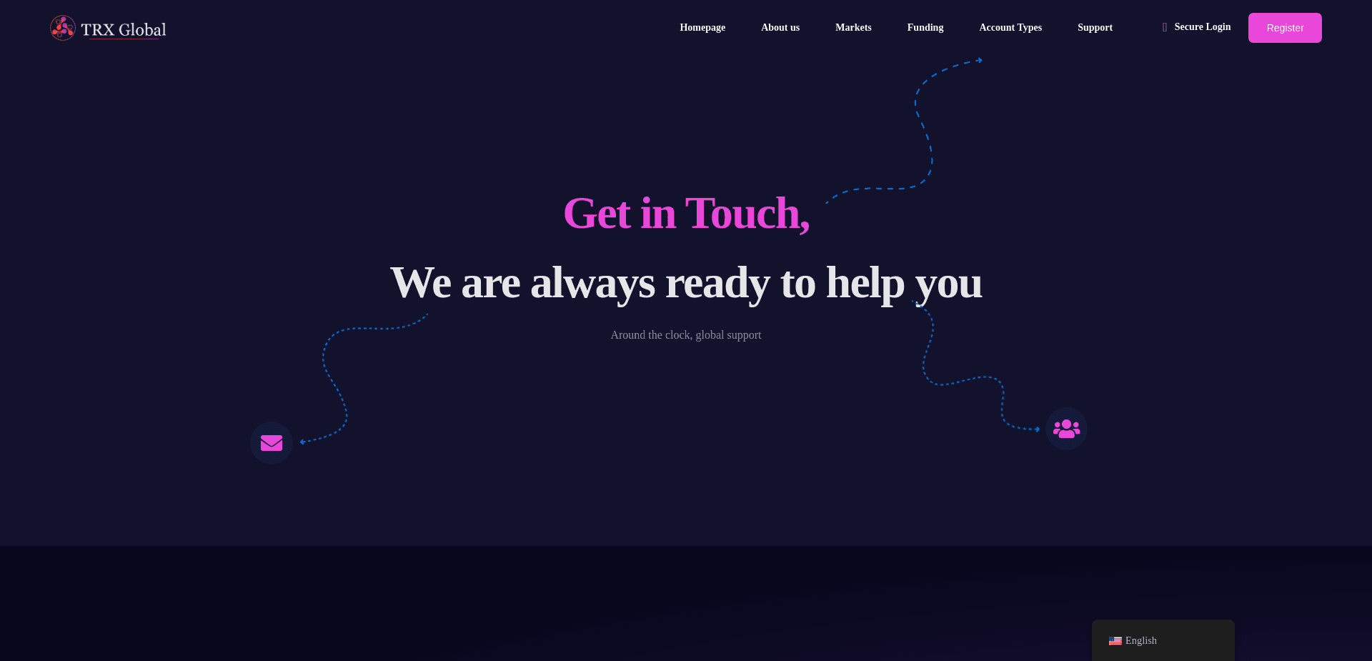 Trx Global отзывы и обзор. Развод, лохотрон или правда. Только честные и правдивые отзывы.