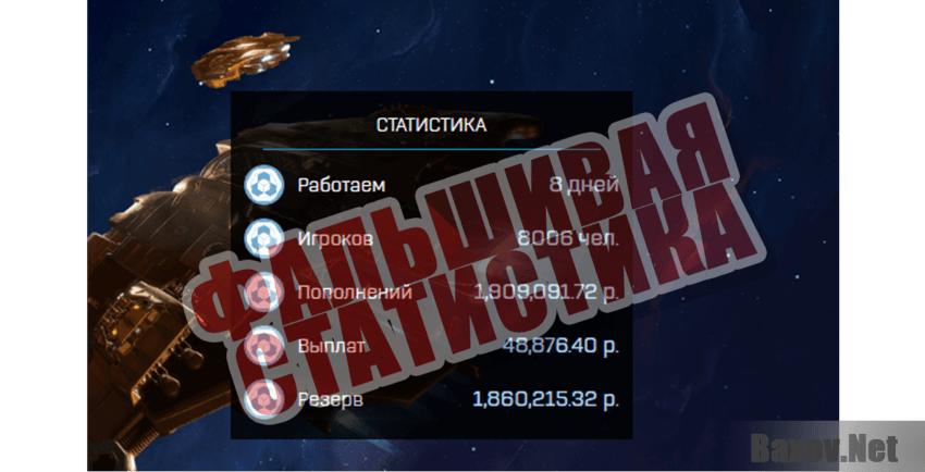 CYBER-COIN Фальшивая статистика