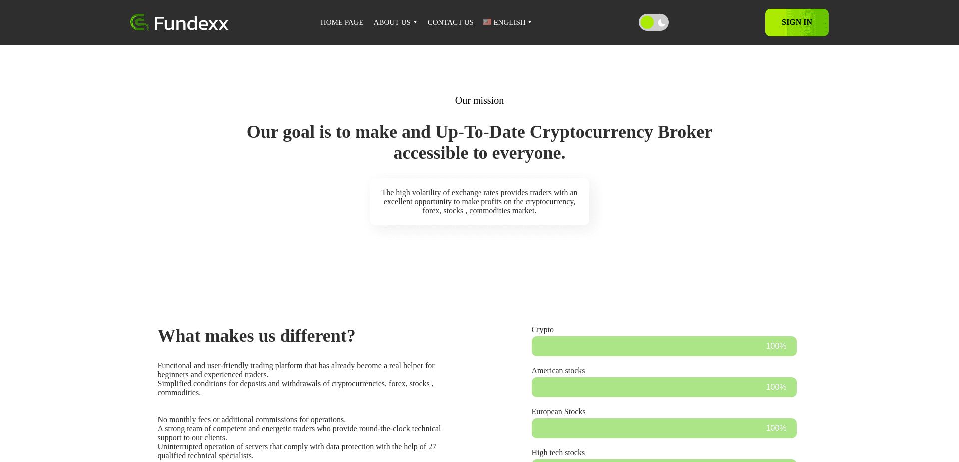 Screenshot for fundexx.co - 3