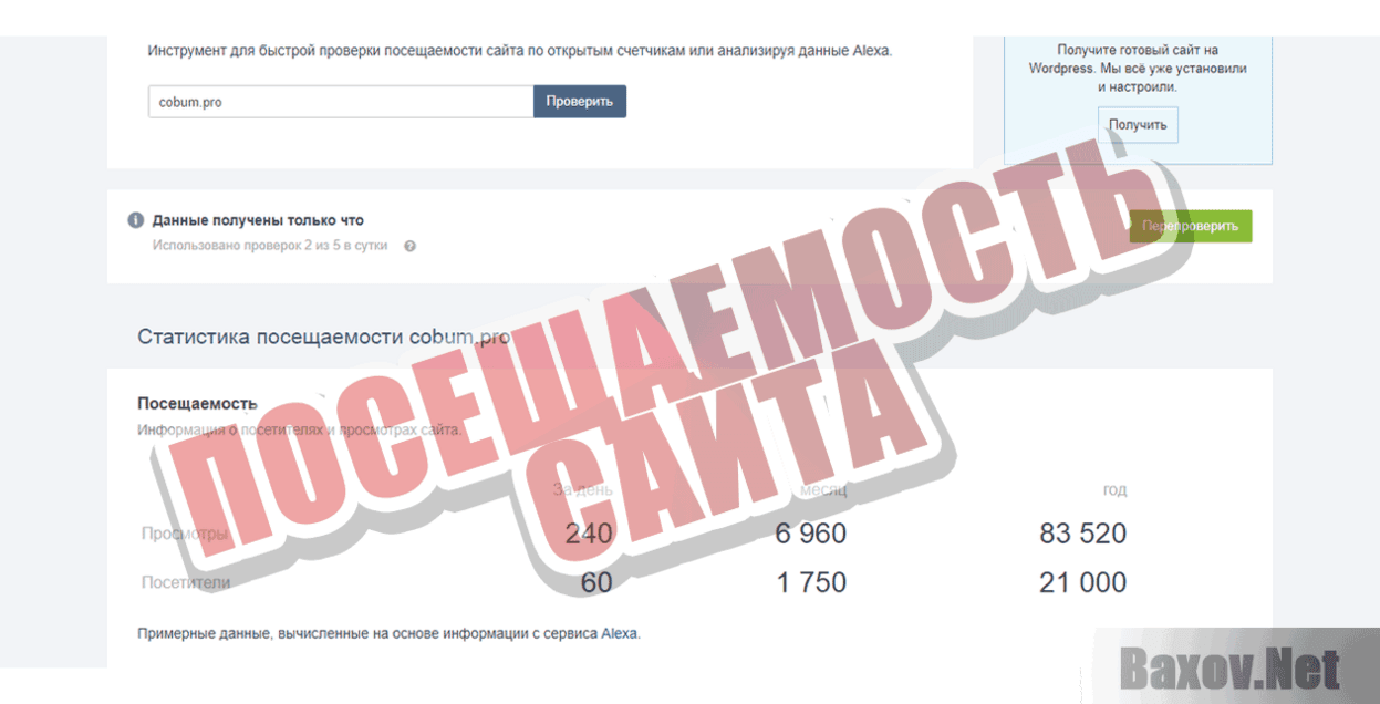Cobum.pro Посещаемость сайта