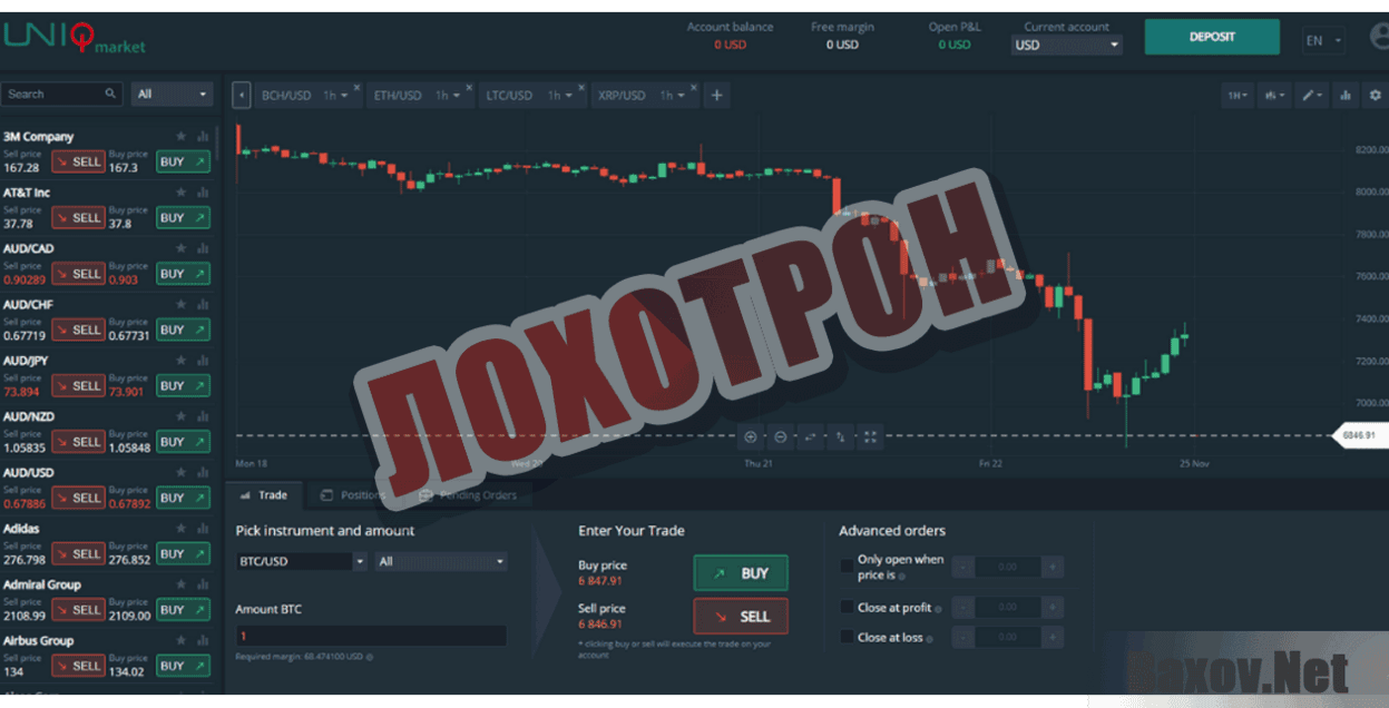 UNIQmarket Лохотрон