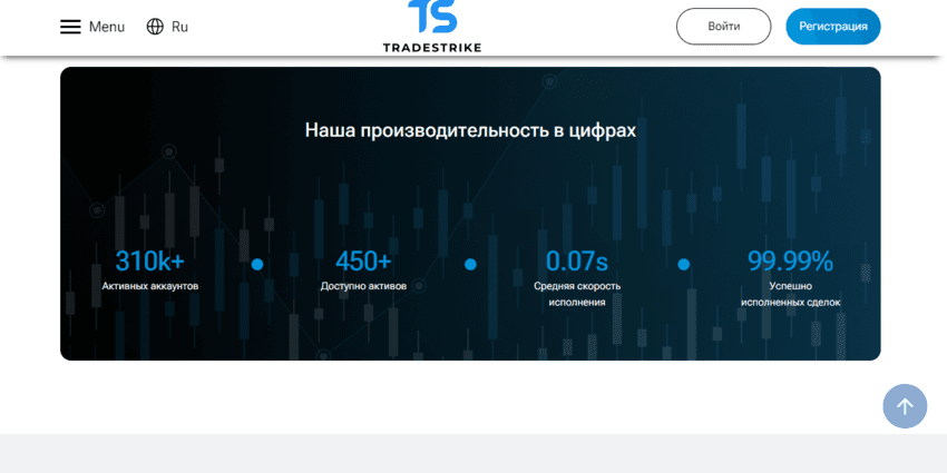 липовая статистика проекта