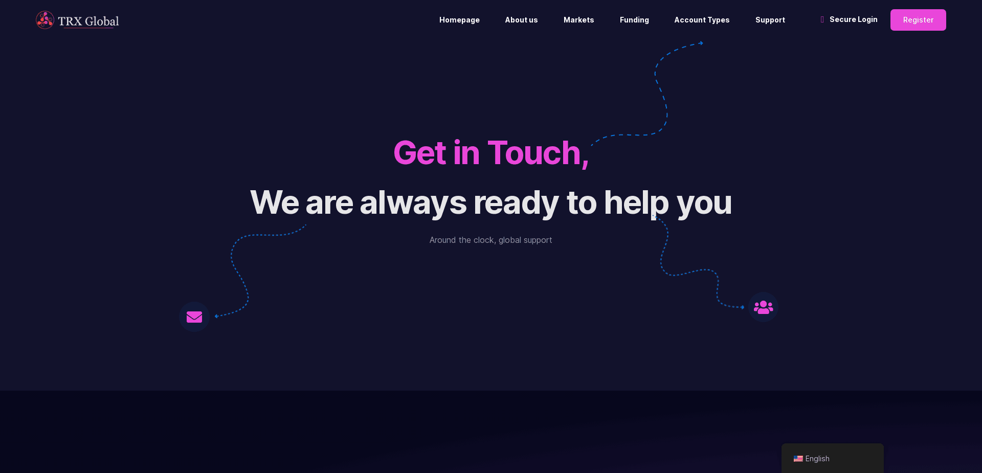 Screenshot for trxglobals.com - 2