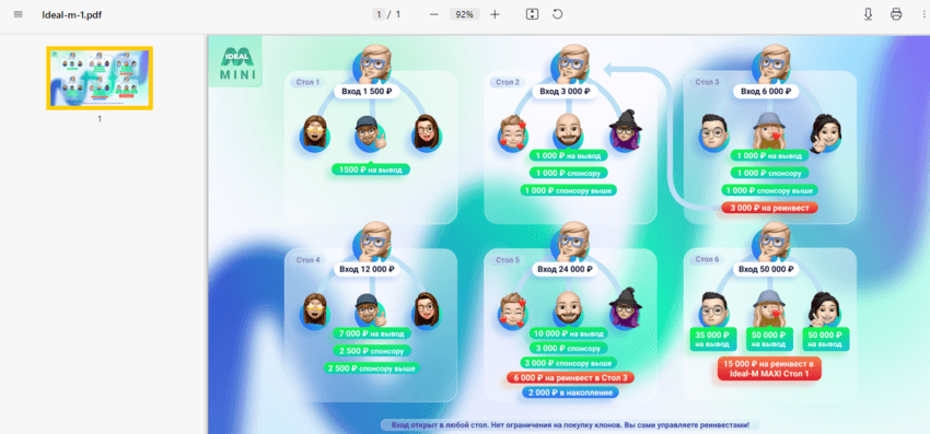 Тарифы мошенников на сайте