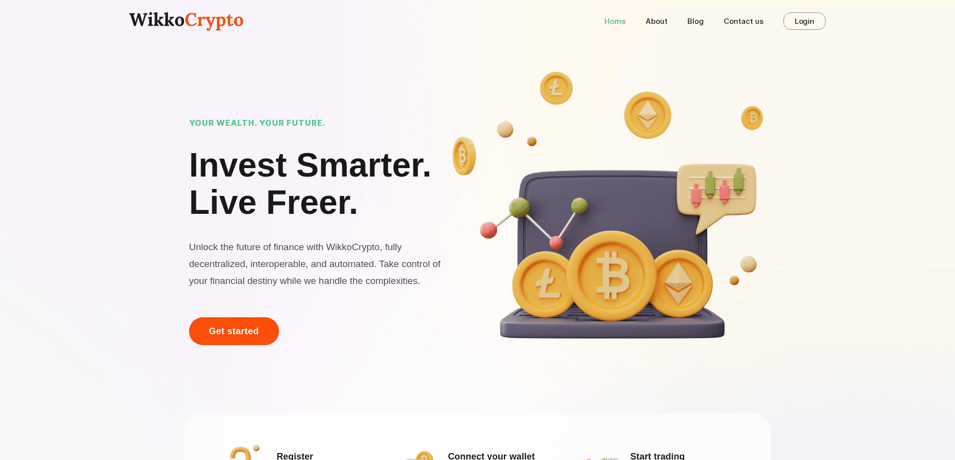 Screenshot for wikkokrypto.com - 2