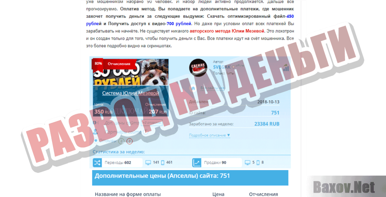 Авторская система Юлии Мезевой Развод на деньги